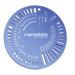 Renata Prüfschablone